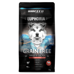 Biofeed euphoria grain free adult dla dorosłych psów z indykiem i łososiem 2kg